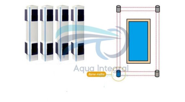 Alarma perimetral para piscina 4 postes Primaprotect